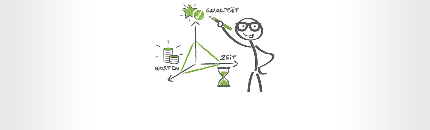 Vorteile und nutzen | Moser SQTS | Qulity Technical services - Switzerland